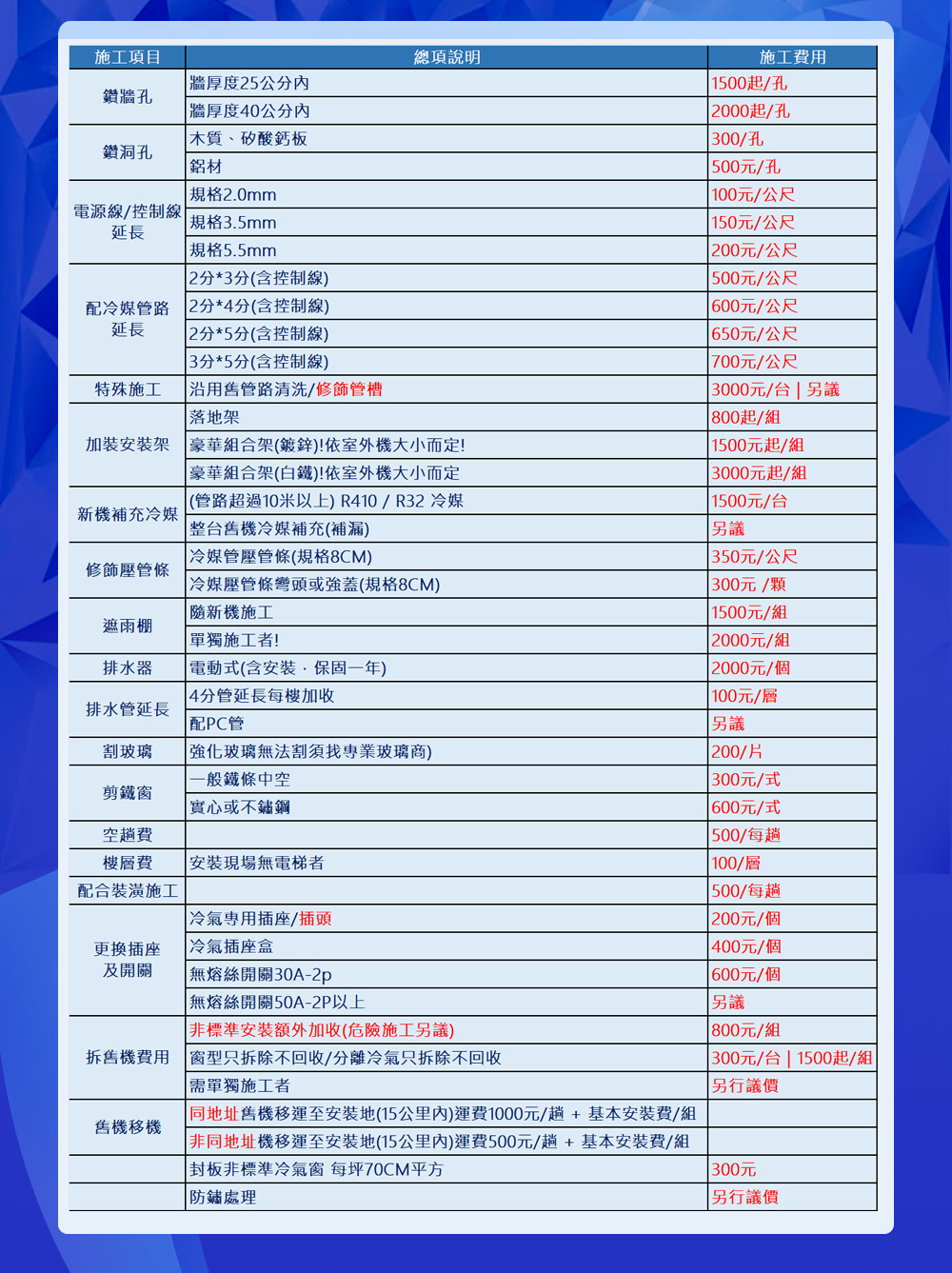 RECHI瑞智 RAW-HA55D - 詳情14
