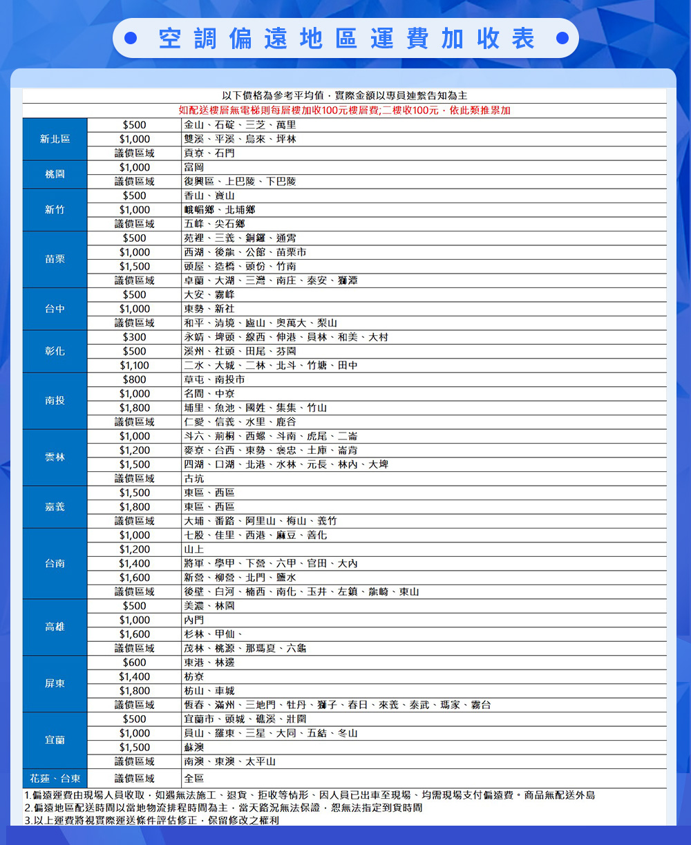 RECHI瑞智 RAW-HA55D - 詳情15