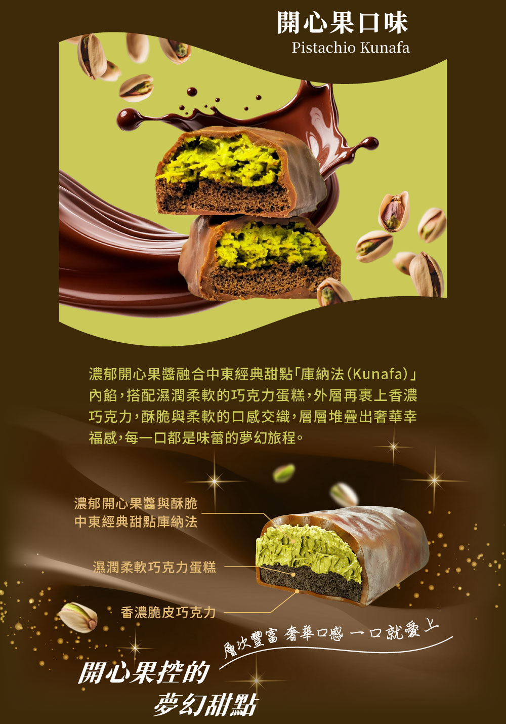 濃郁開心果醬融合中東經典甜點庫納法Kunafa