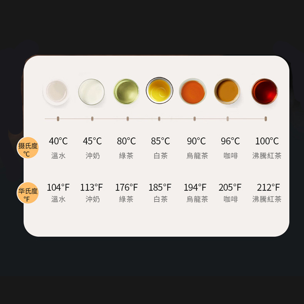 溫水 沖奶 綠茶