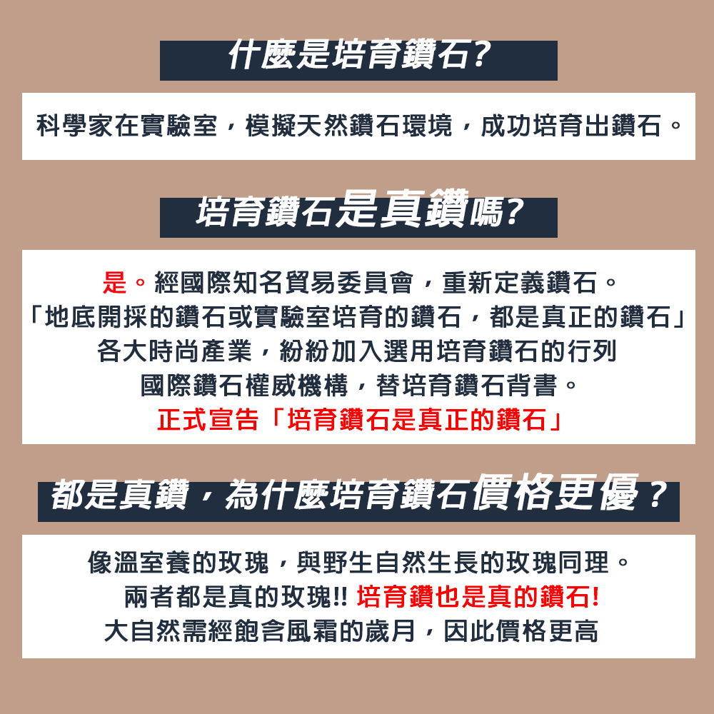 ç§å­¸å®¶å¨å¯¦é©å®¤,æ¨¡æ¬å¤©ç¶é½ç³ç°å¢,æåå¹è²åºé½ç³ã