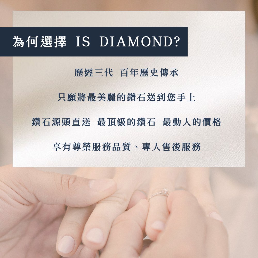 çºä½é¸æ IS DIAMOND æ­·ç¶ä¸ä»£ ç¾å¹´æ­·å²å³æ¿ åªé¡å°æç¾éºçé½ç³éå°æ¨æä¸ é½ç³æºé ­ç´é æé ç´çé½ç³ æåäººçå¹æ ¼ äº«æå°æ¦®æååè³ªãå°äººå®å¾æå 