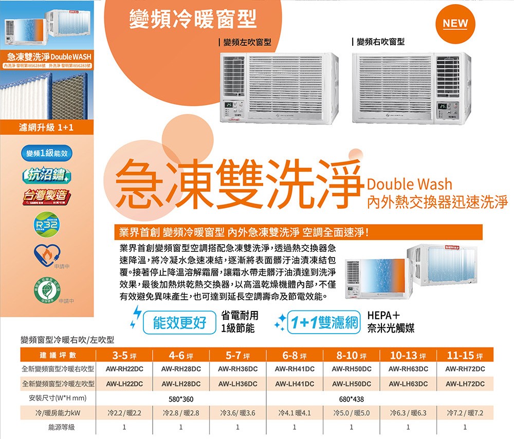 SAMPO聲寶 AW-RH36DC - 詳情16
