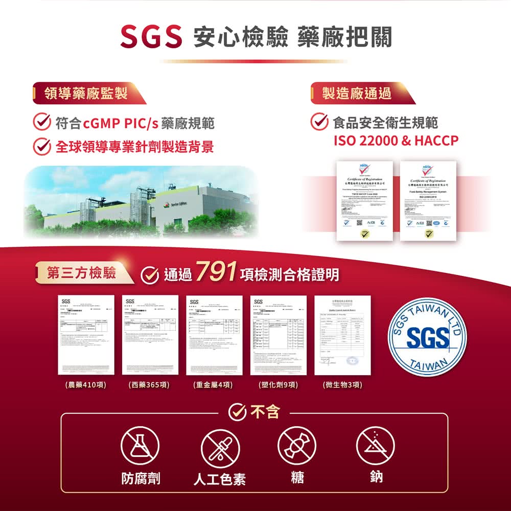 符合CGMP PICs 藥廠規範