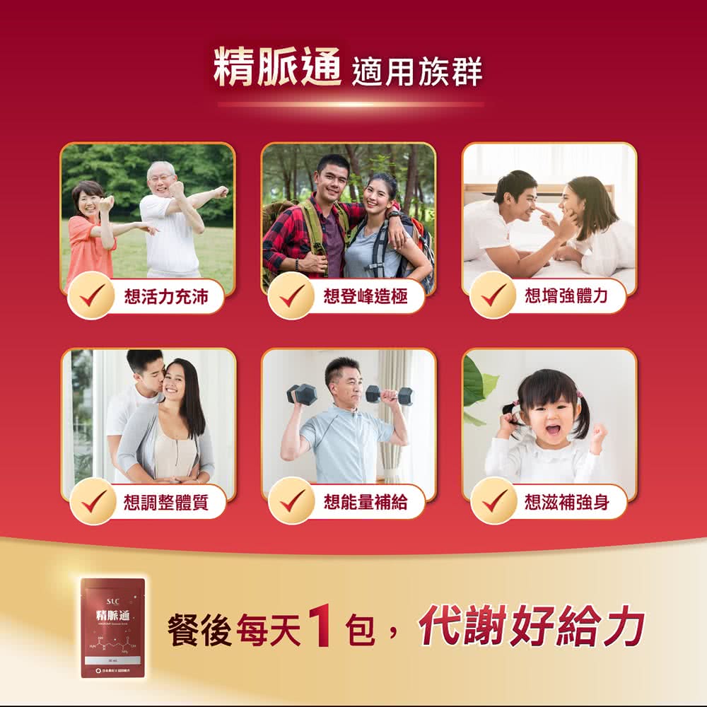 餐後每天1包,代謝好給力