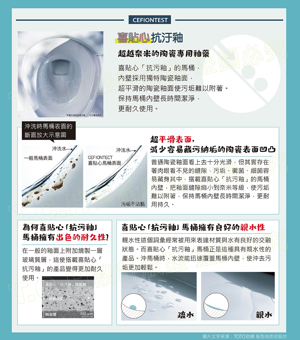 親水性這個詞彙經常被用來表達材質與水有良好的交融