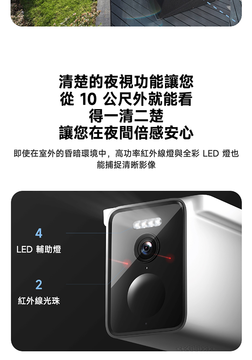 Xiaomi小米 BW400 - 詳情29