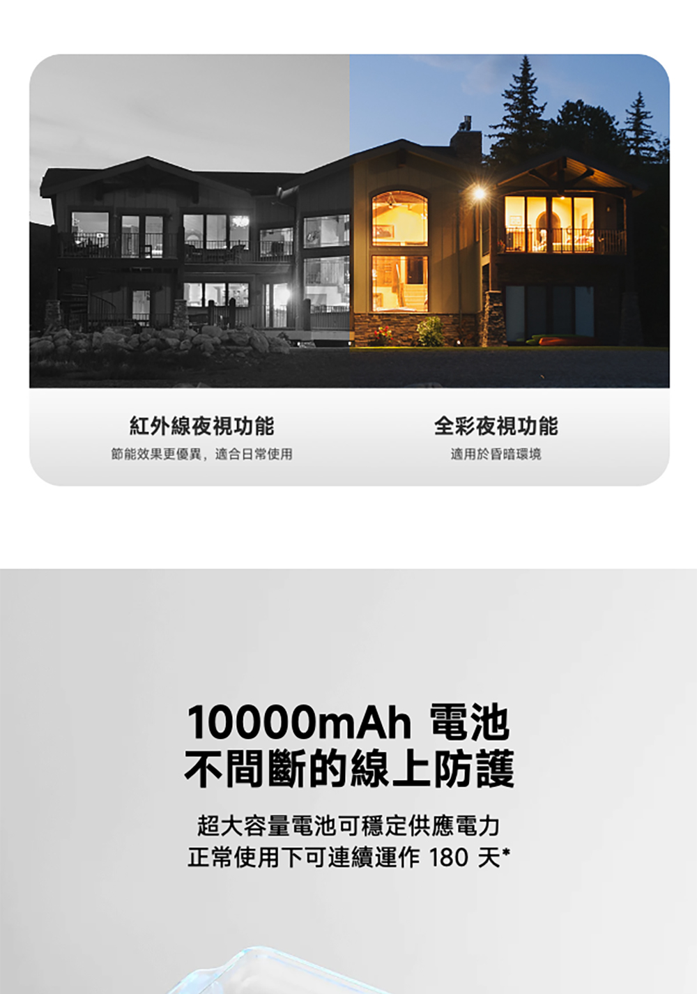 Xiaomi小米 BW400 - 詳情30