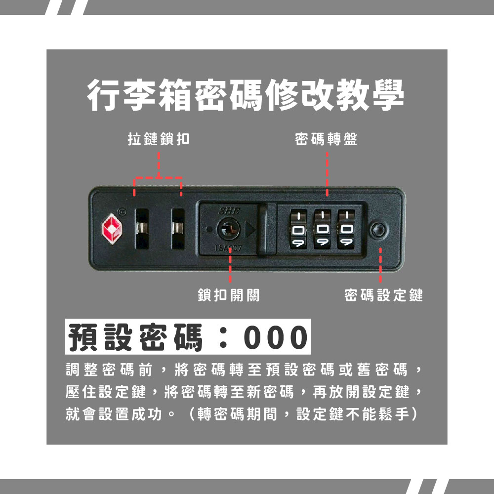 å£ä½è¨­å®éµ,å°å¯ç¢¼è½è³æ°å¯ç¢¼,åæ¾éè¨­å®éµ,
