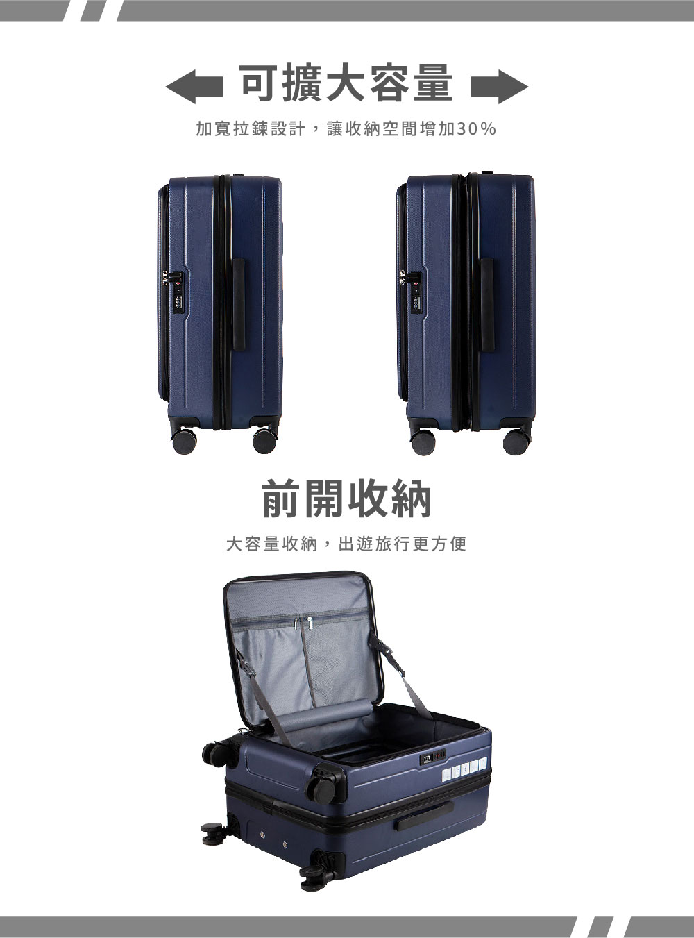 可擴大容量 加寬拉鍊設計,讓收納空間增加30% 前開收納 大容量收納,出遊旅行更方便 