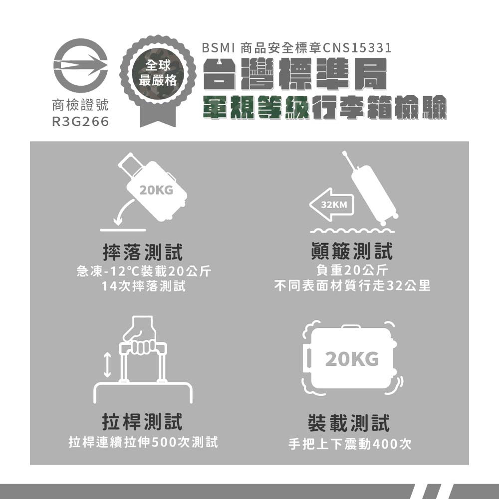 BSMI ååå®å¨æ¨ç« CNS15331