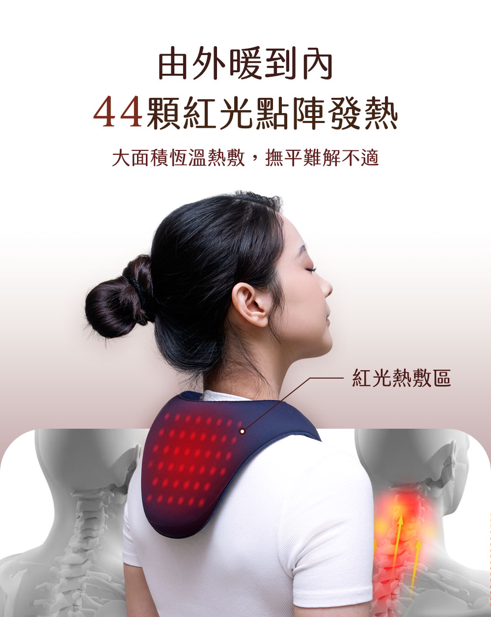 由外暖到內 44顆紅光點陣發熱 大面積恆溫熱敷,撫平難解不適 紅光熱敷區 