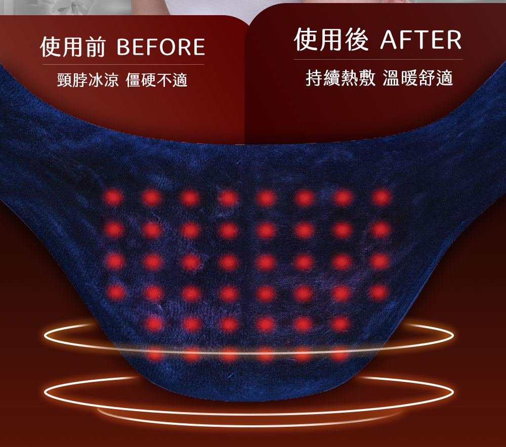 使用前 BEFORE 頸脖冰涼 僵硬不適 使用後 AFTER 持續熱敷 溫暖舒適 