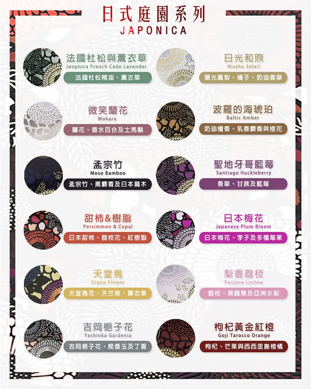 陽光鳳梨、橘子、奶油香草