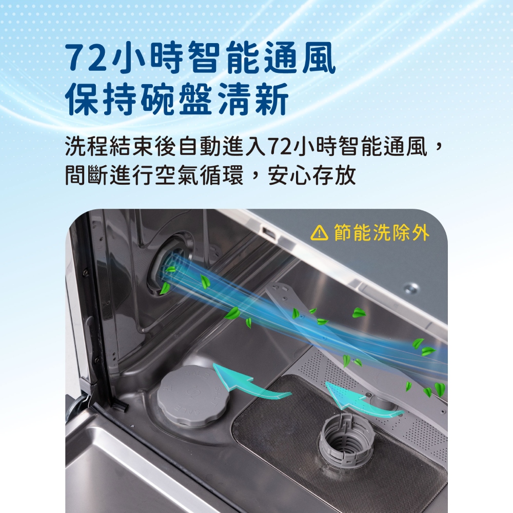 Best貝斯特 G-2530B - 詳情2