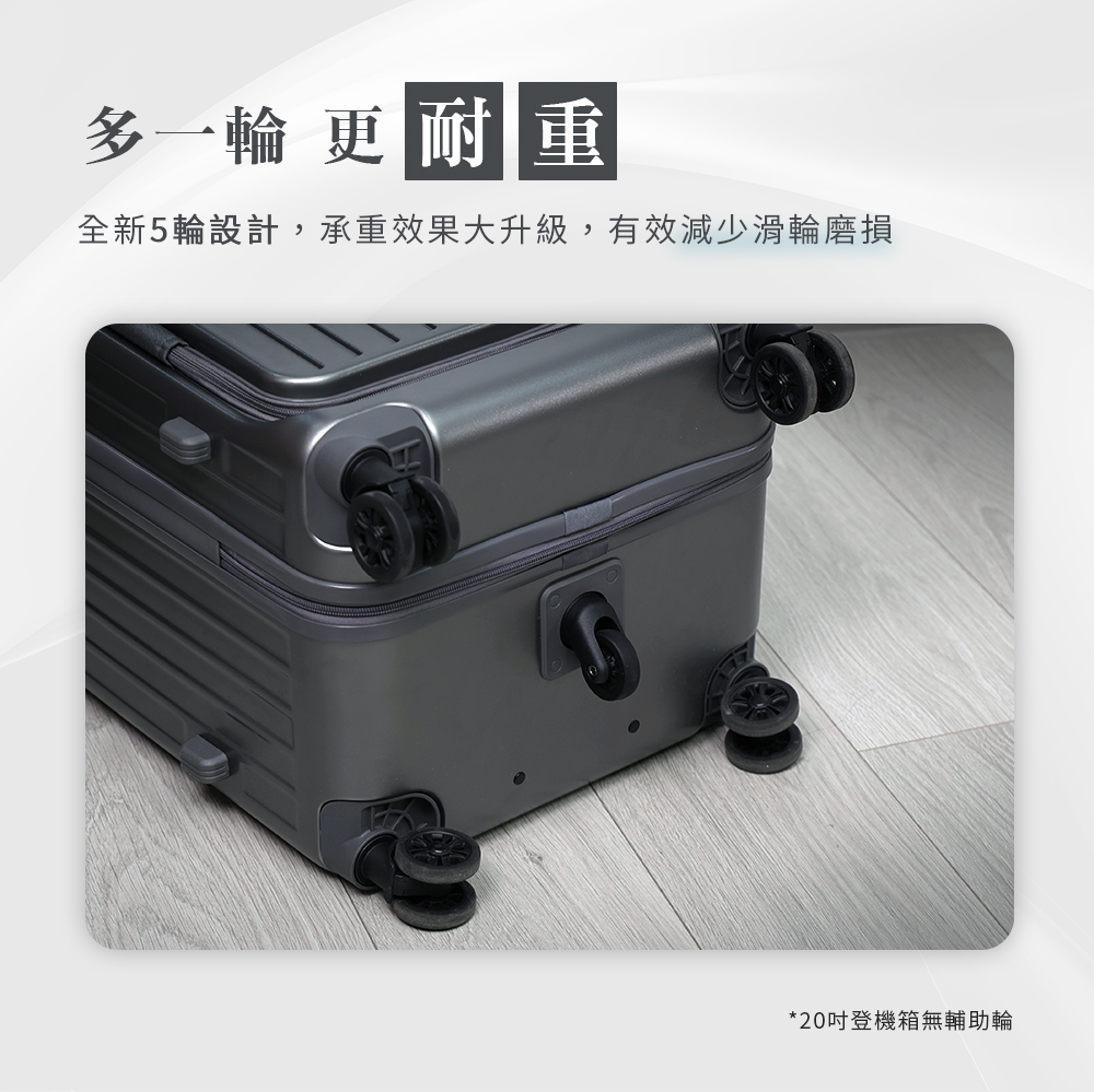å¤ä¸è¼ª æ´èé å¨æ°5è¼ªè¨­è¨,æ¿éææå¤§åç´,æææ¸å°æ»è¼ªç£¨æ 20åç»æ©ç®±ç¡è¼å©è¼ª 