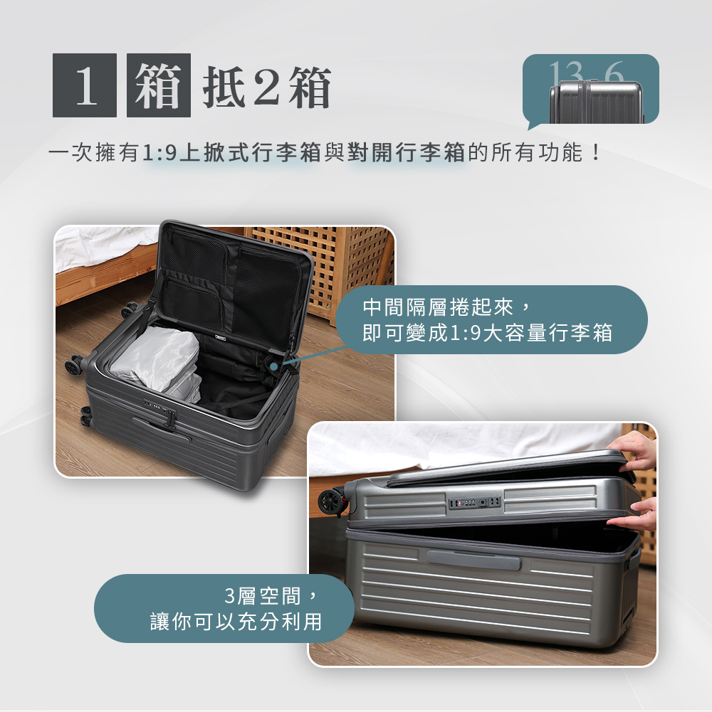 一次擁有19上掀式行李箱與對開行李箱的所有功能