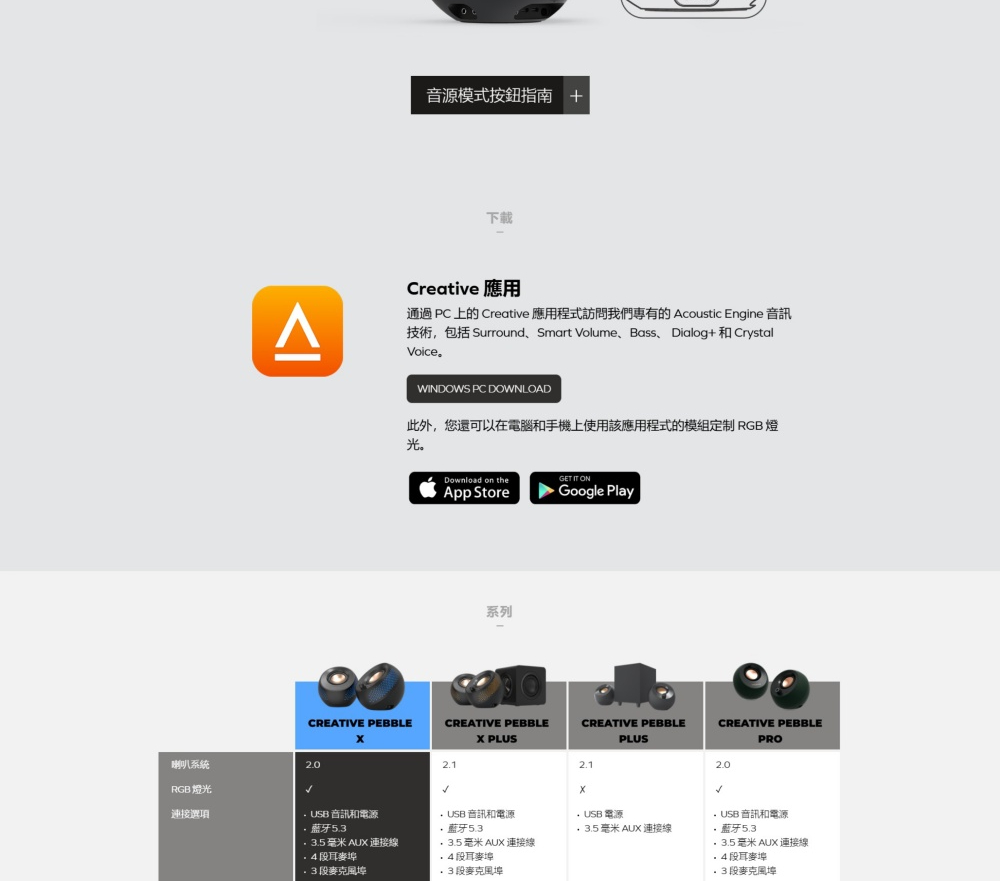 Creative Pebble X - 詳情4