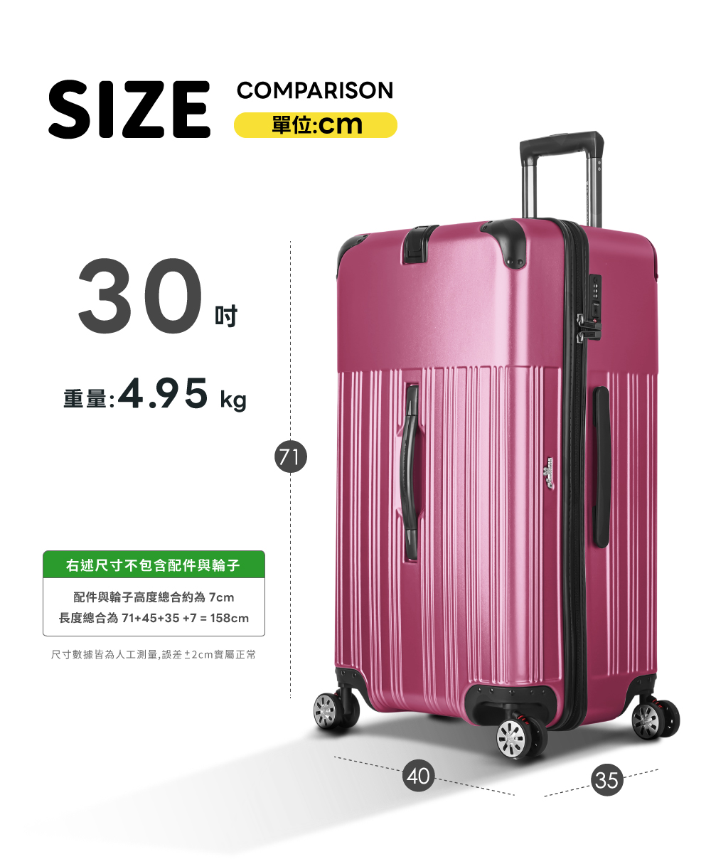 長度總合為 714535 7  158cm