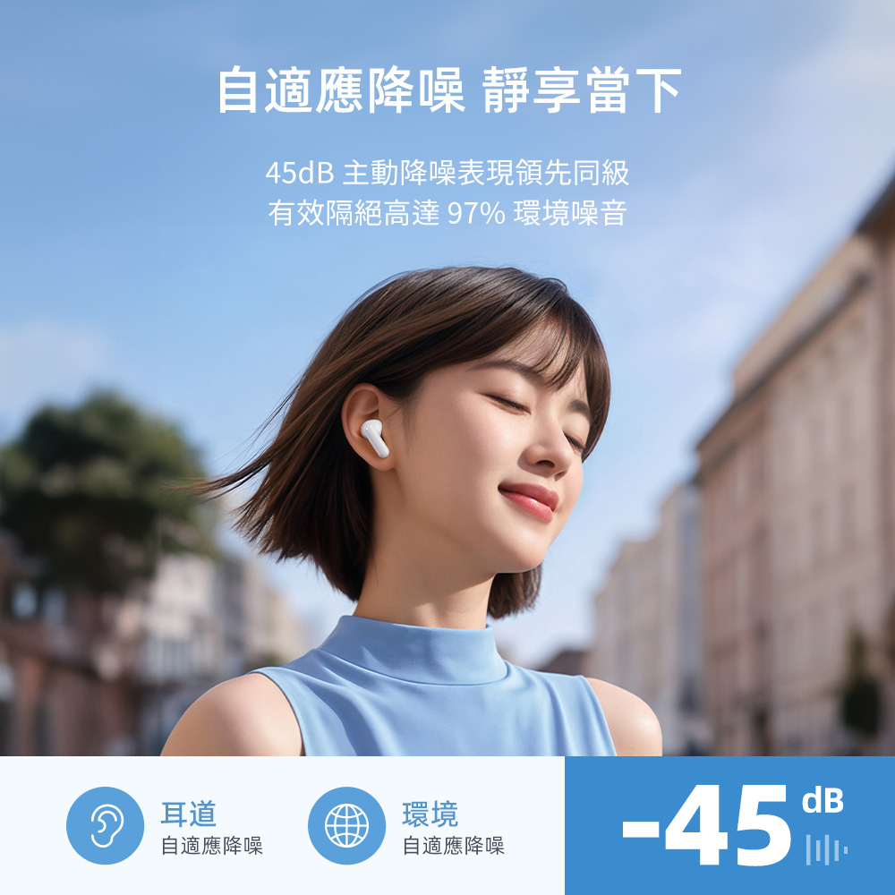 45dB 主動降噪表現領先同級