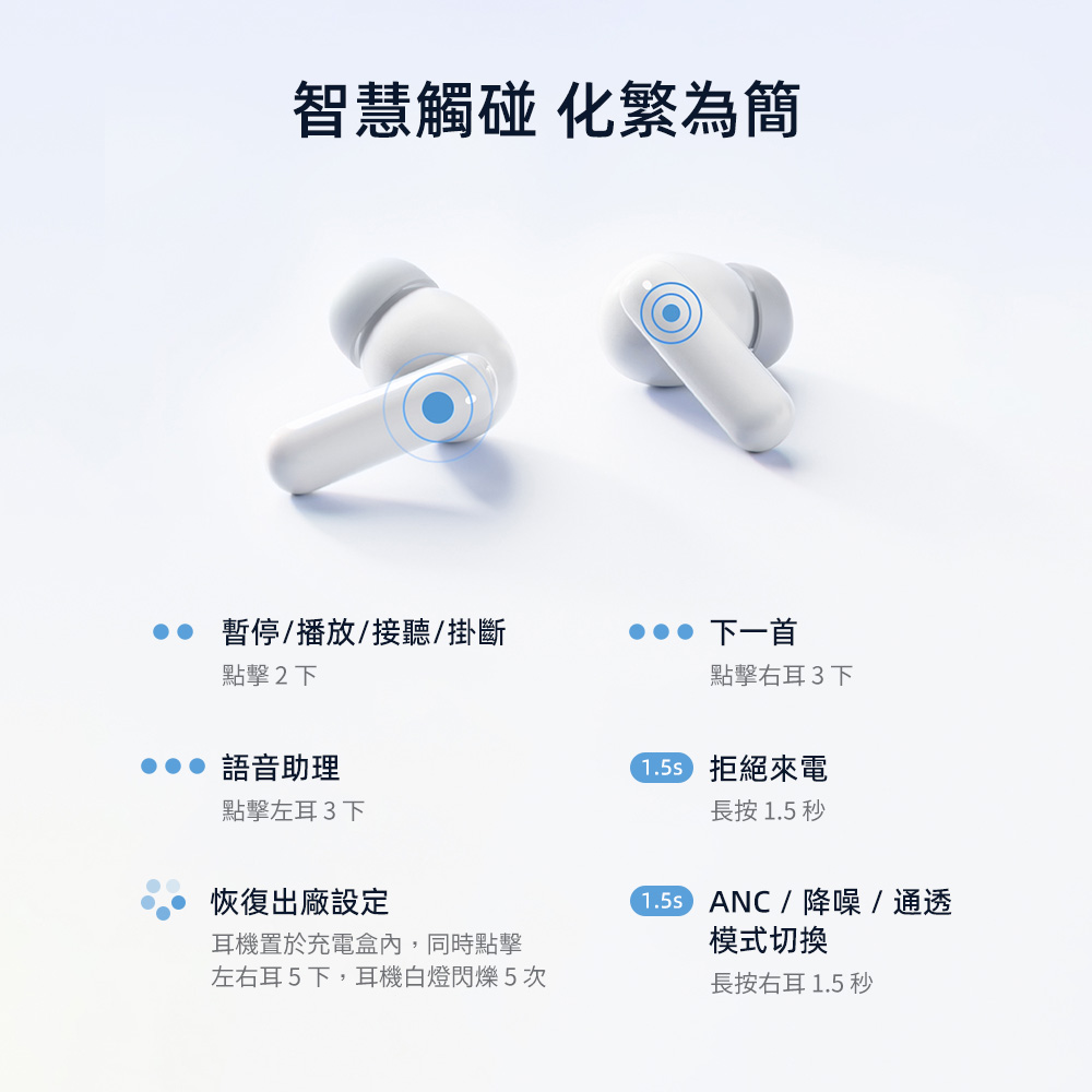 左右耳5下,耳機白燈閃爍5次