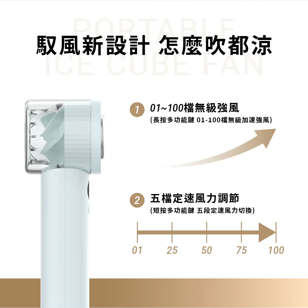 馭風新設計 怎麼吹都涼 101100 無級強風 長按多功能鍵 01100襠無級加速強風 五襠定速風力調節 短按多功能鍵 五段定速風力切換 