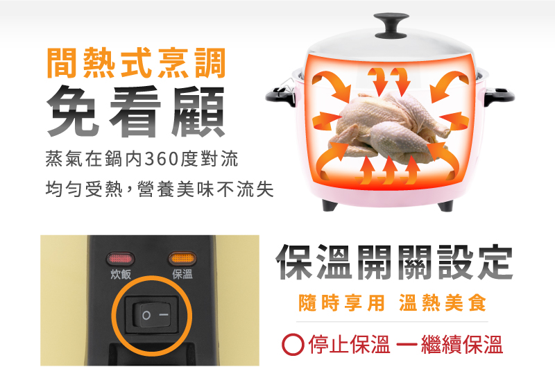 鍋寶 ER-1186 - 詳情3