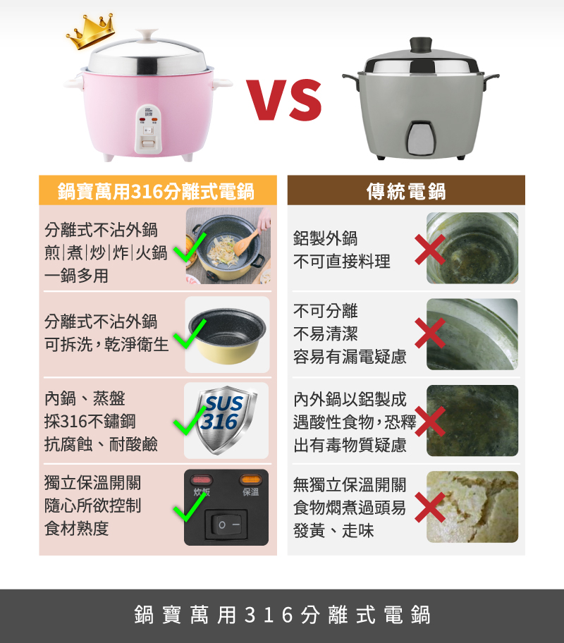 鍋寶 ER-1186 - 詳情7