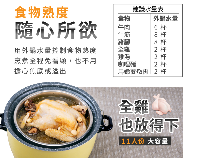 鍋寶 ER-1186 - 詳情15