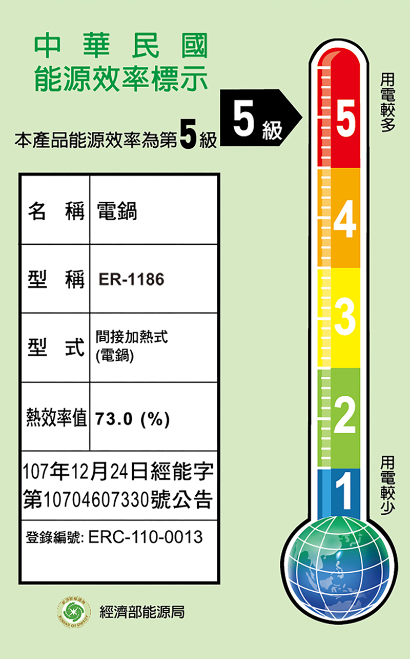 鍋寶 ER-1186 - 詳情16