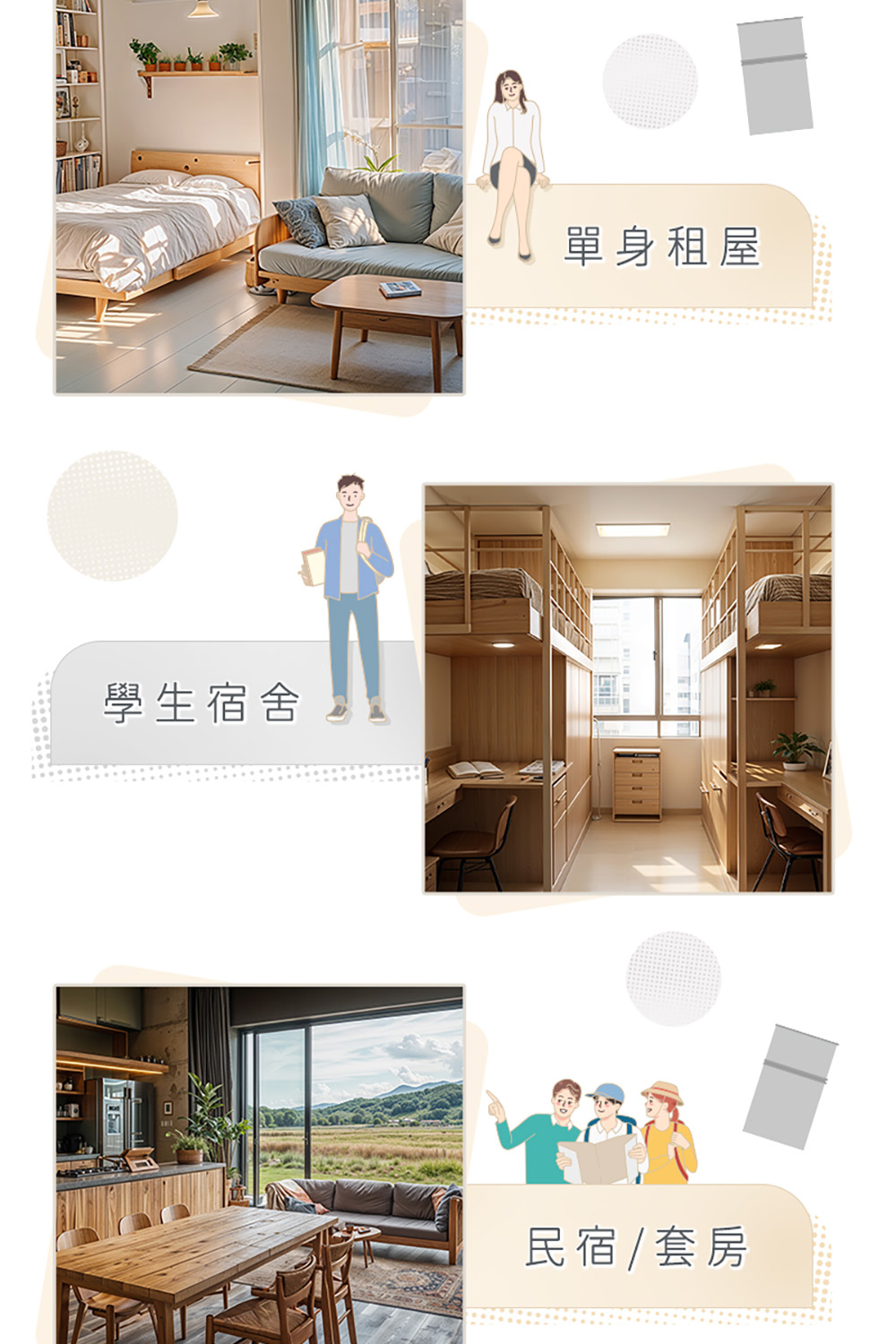 學生宿舍 單身租屋 民宿  套房 