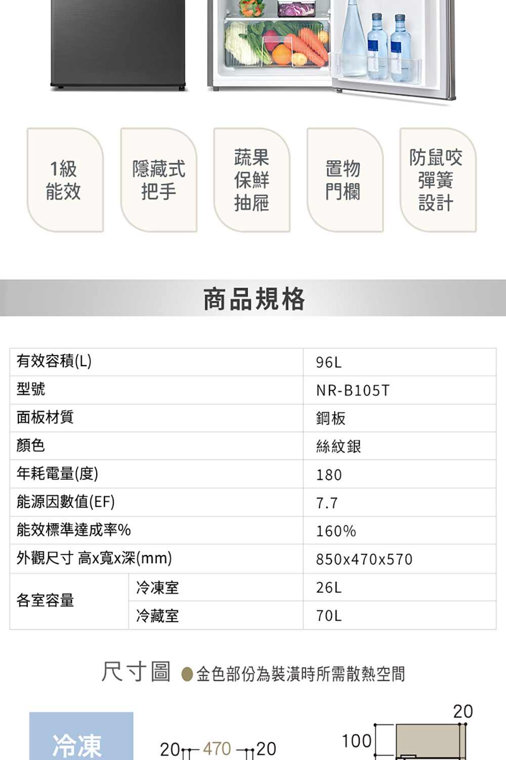 尺寸圖 金色部份為裝潢時所需散熱空間