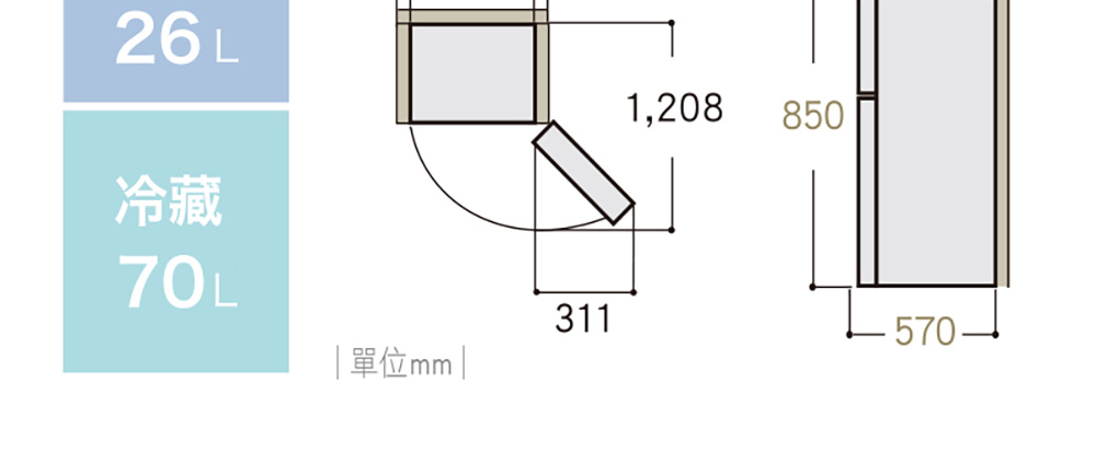冷藏 單位mm 