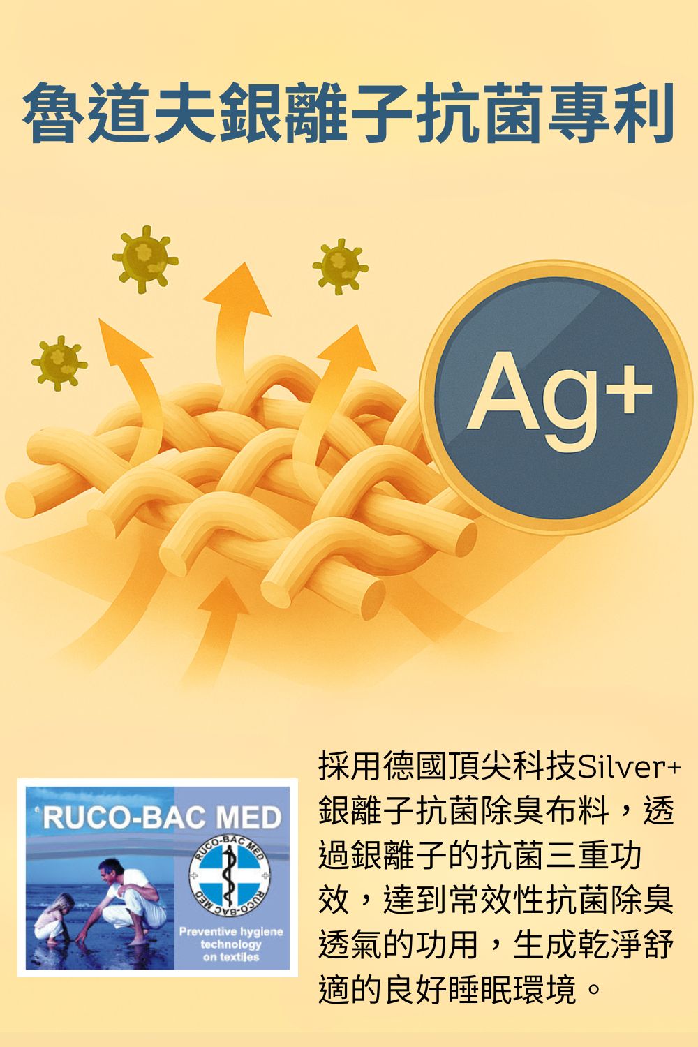 RUCOBAC ME 銀離子抗菌除臭布料,透
