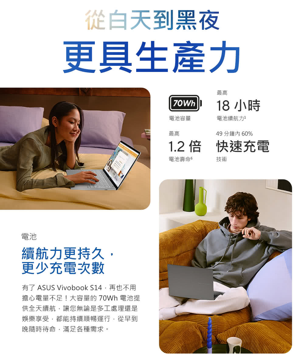 有了 ASUS Vivobook S14,再也不用