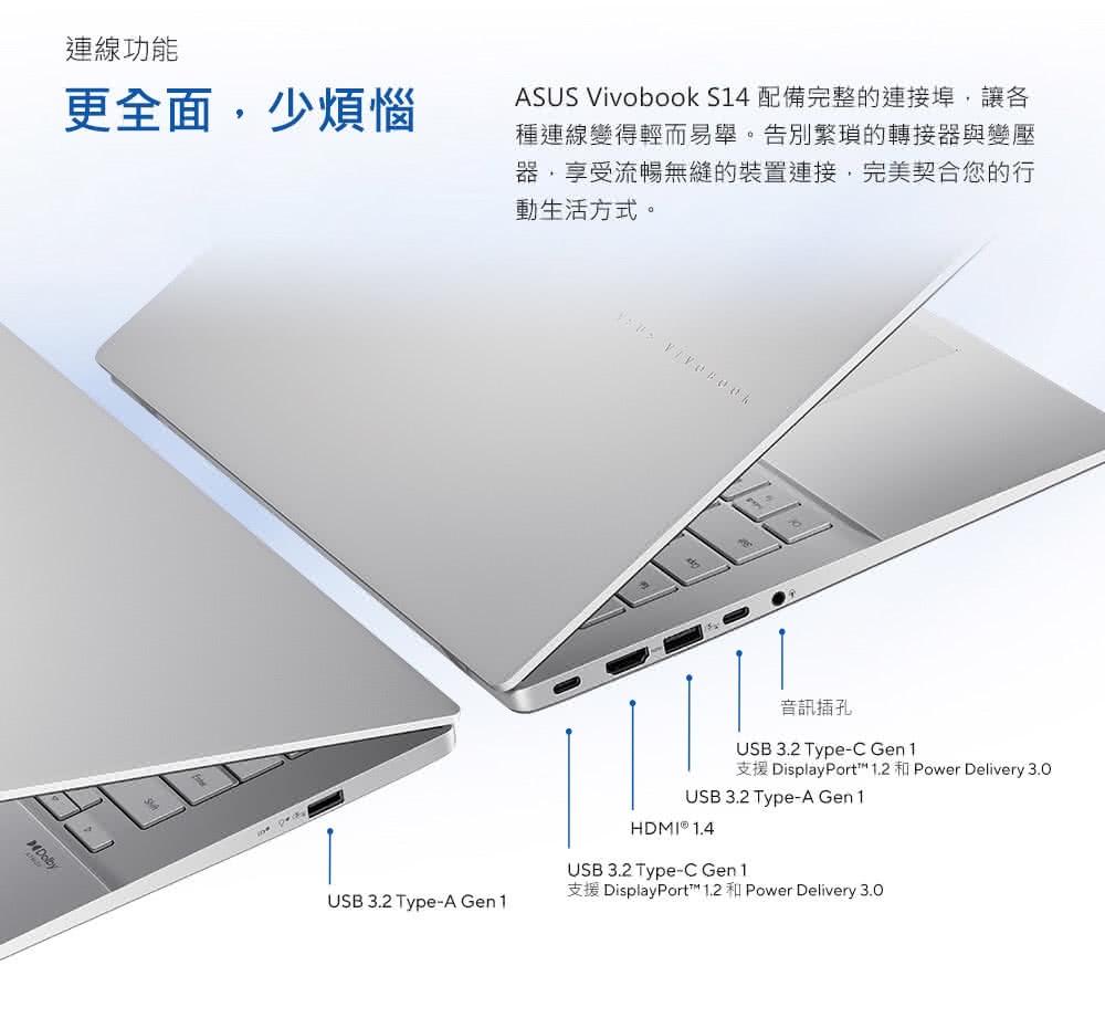 支援 DisplayPort 1.2 和 Power Delivery 3.0