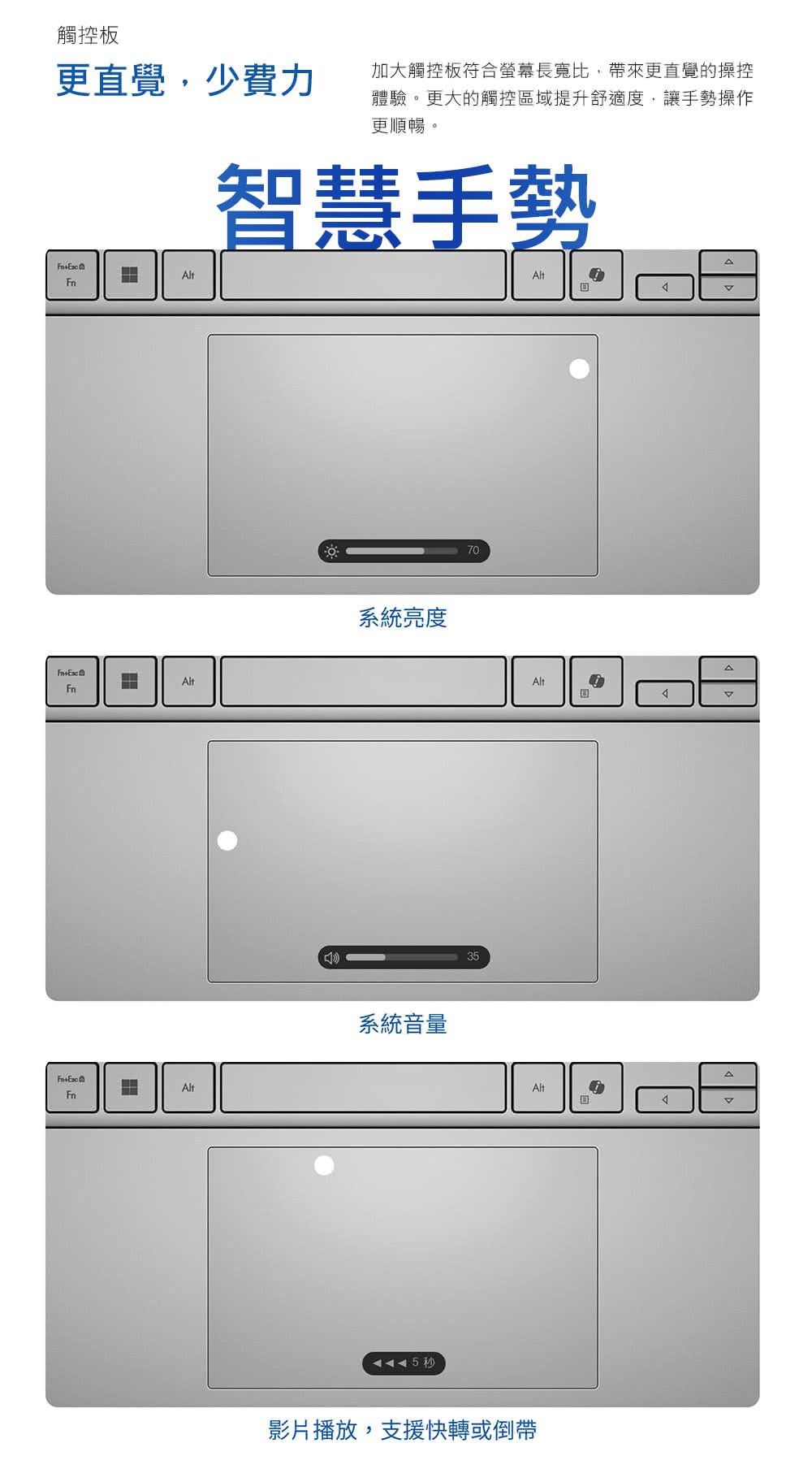 加大觸控板符合螢幕長寬比,帶來更直覺的操控