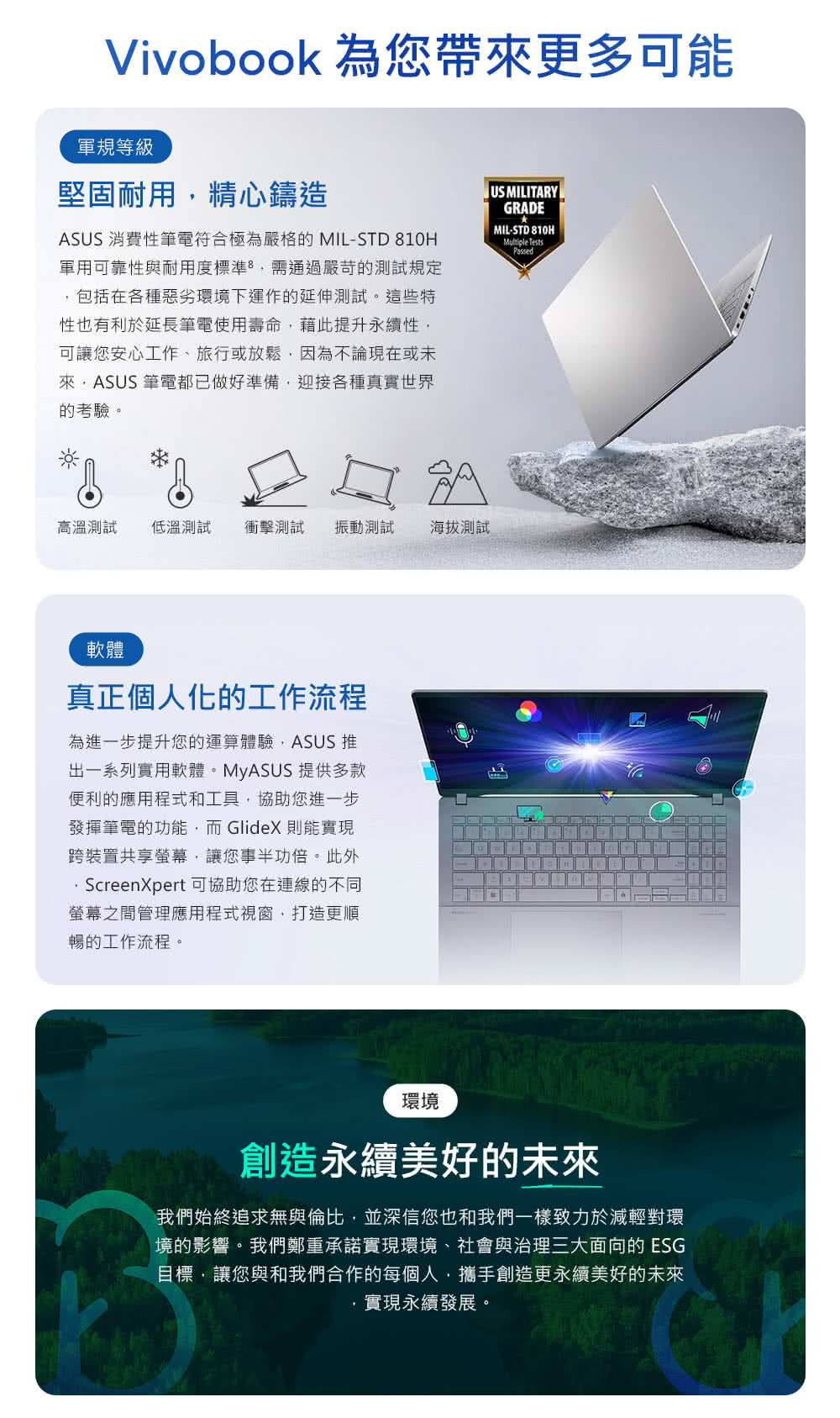 境的影響。我們鄭重承諾實現環境、社會與治理三大面向的 ESG