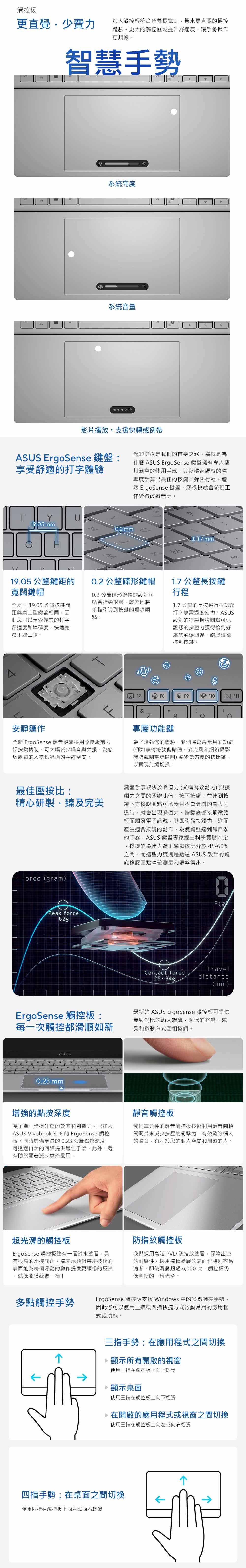 ErgoSense 觸控板支援 Windows 中的多點觸控手勢,