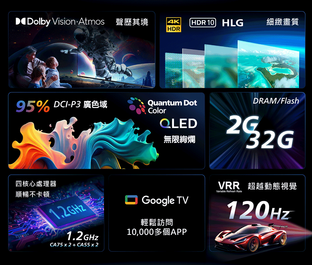 PHILIPS飛利浦 65PQT8369 - 詳情3