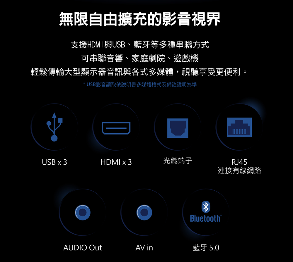 PHILIPS飛利浦 65PQT8369 - 詳情4