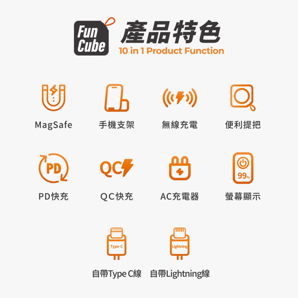 PHILIPS飛利浦 DLP4347 - 詳情6