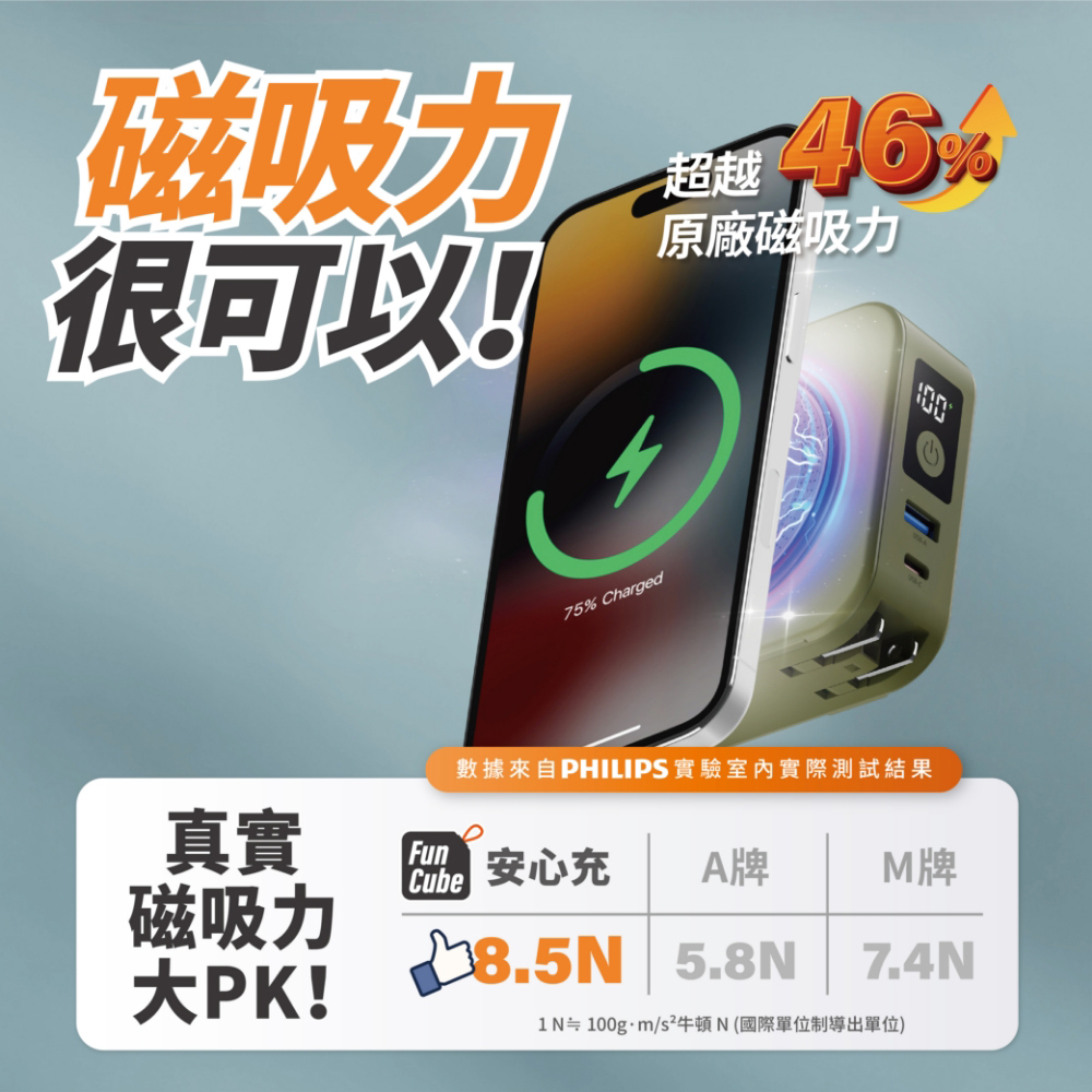 PHILIPS飛利浦 DLP4347 - 詳情10