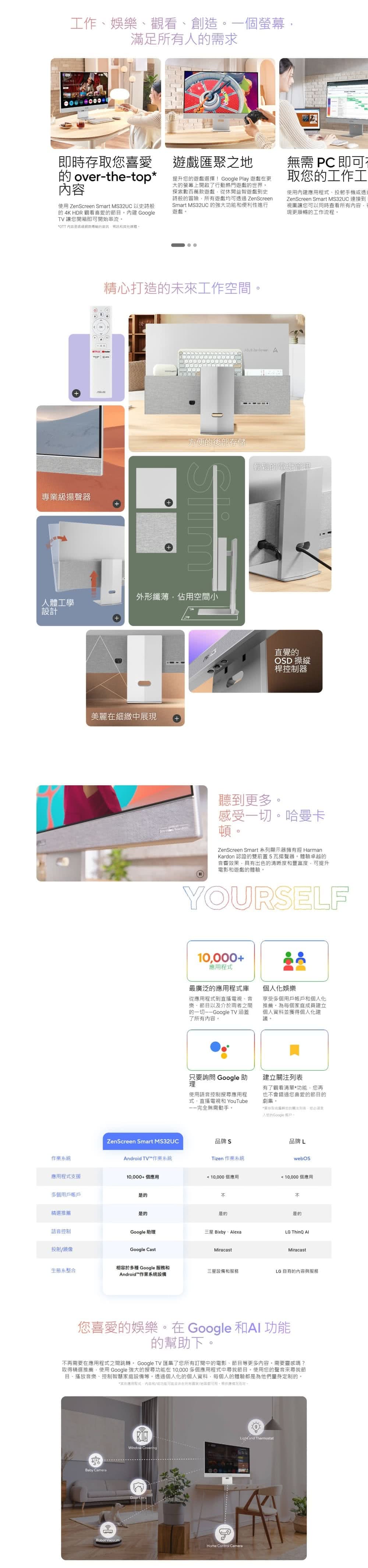 ASUS華碩 MS32UC - 詳情3