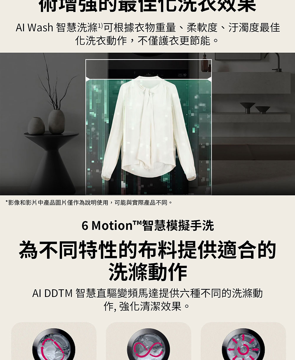 Al Wash 智慧洗滌 可根據衣物重量、柔軟度、汙濁度最佳