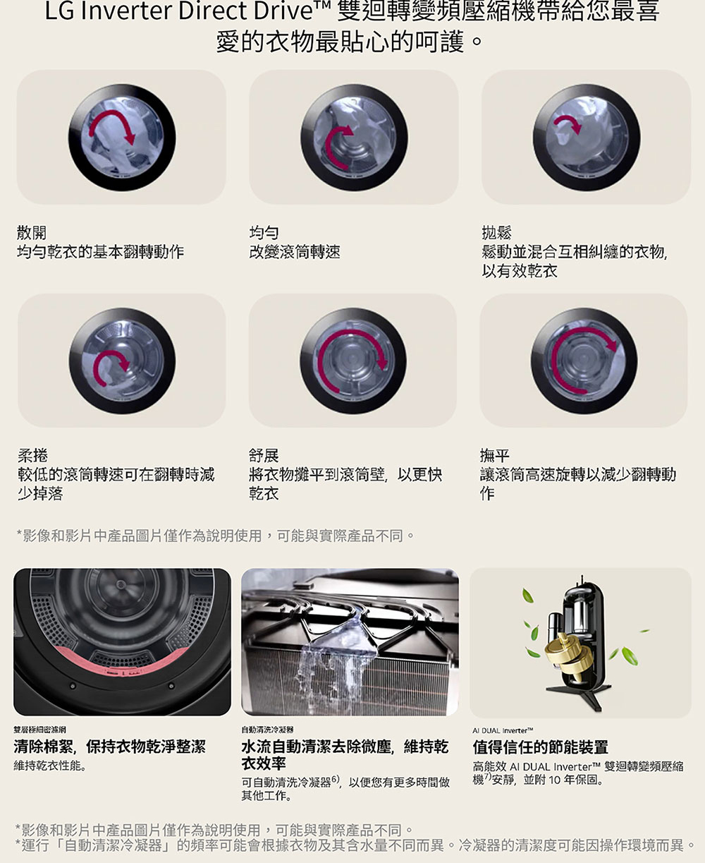 運行自動清潔冷凝器的頻率可能會根據衣物及其含水量不同而異。冷凝器的清潔度可能因操作環境而異。