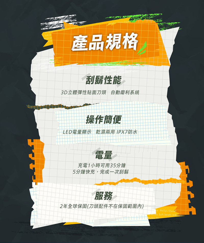 3D立體彈性貼面刀頭 自動磨利系統