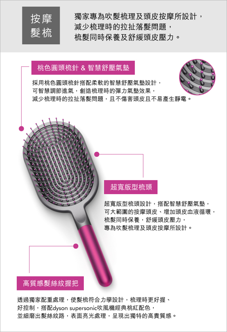 å¥½æ§å¶,æ­édyson supersonicå¹é¢¨æ©ç¶å¸æ¡ç´éè²,
