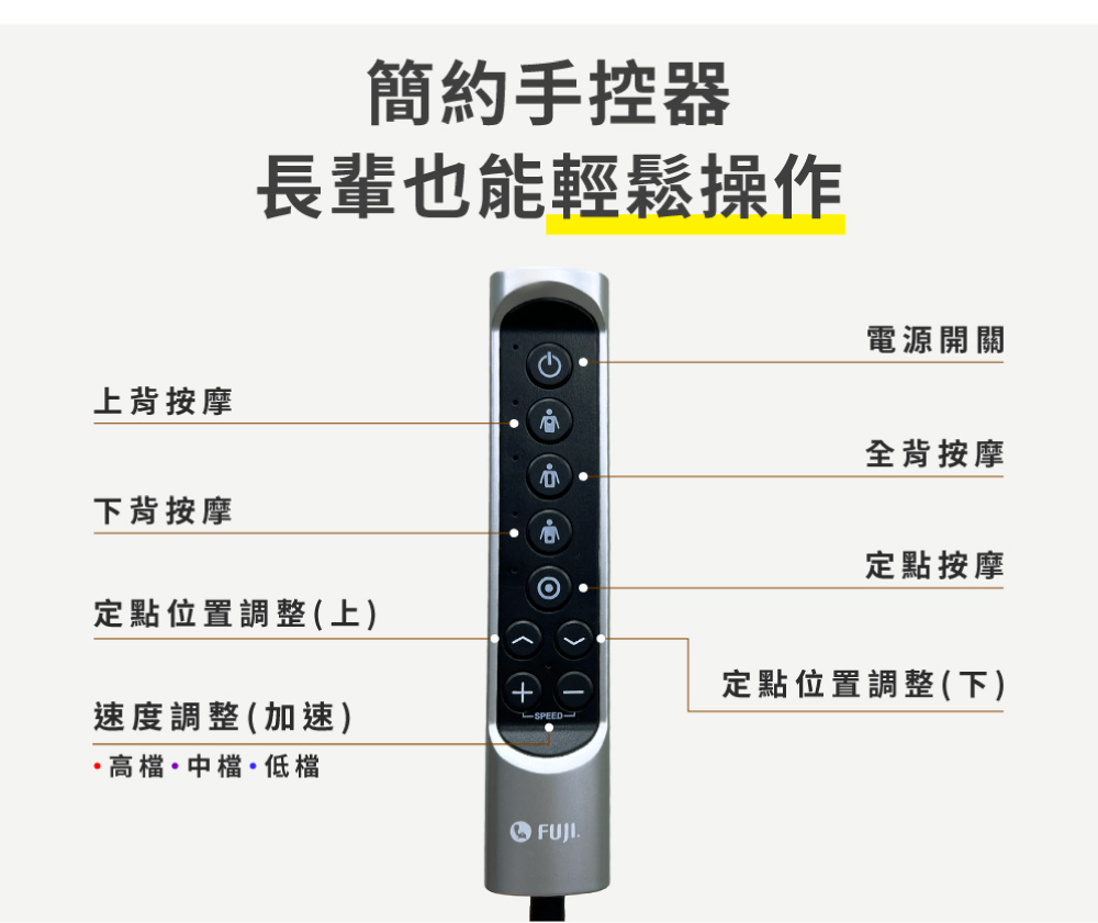 FUJI FE-242 - 詳情12