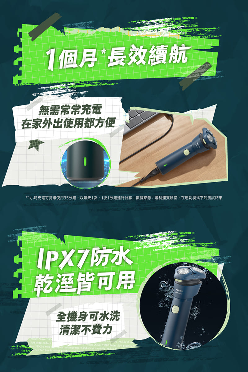 1å°æåé»å¯æçºä½¿ç¨35åé,ä»¥æ¯å¤©1æ¬¡,1æ¬¡1åéé²è¡è¨ç®æ¸æä¾æºé£å©æµ¦å¯¦é©å®¤,å¨éæ¨¡å¼ä¸çæ¸¬è©¦çµæ
